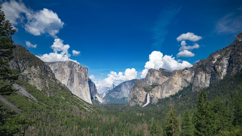 Hur mycket kostar parkering på Yosemite