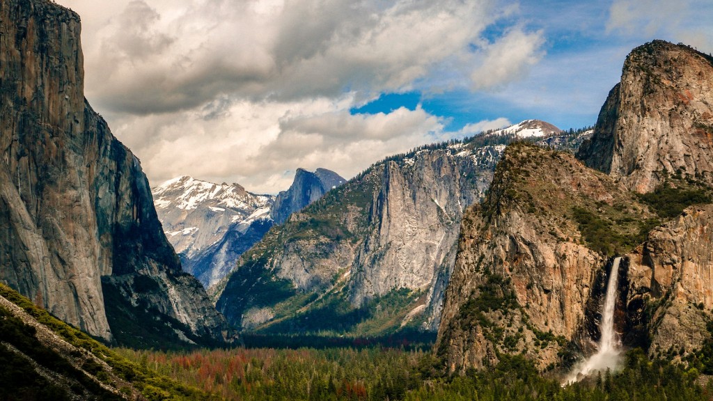 Vem upptäckte Yosemite